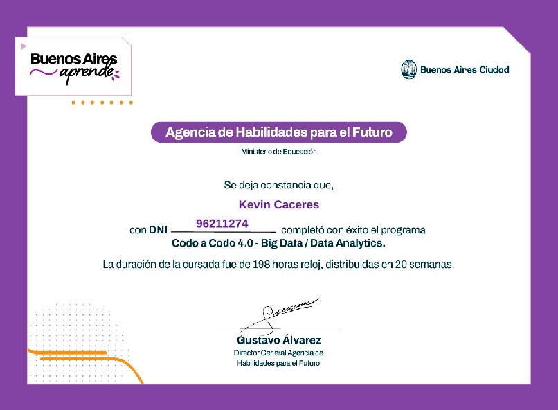 Codo a Codo 4.0 - Big Data / Data Analytics