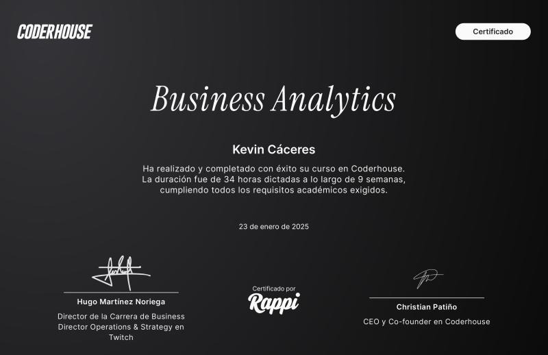 Business Analytics - CoderHouse